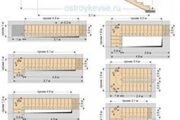 Как зайти на кракен через браузер